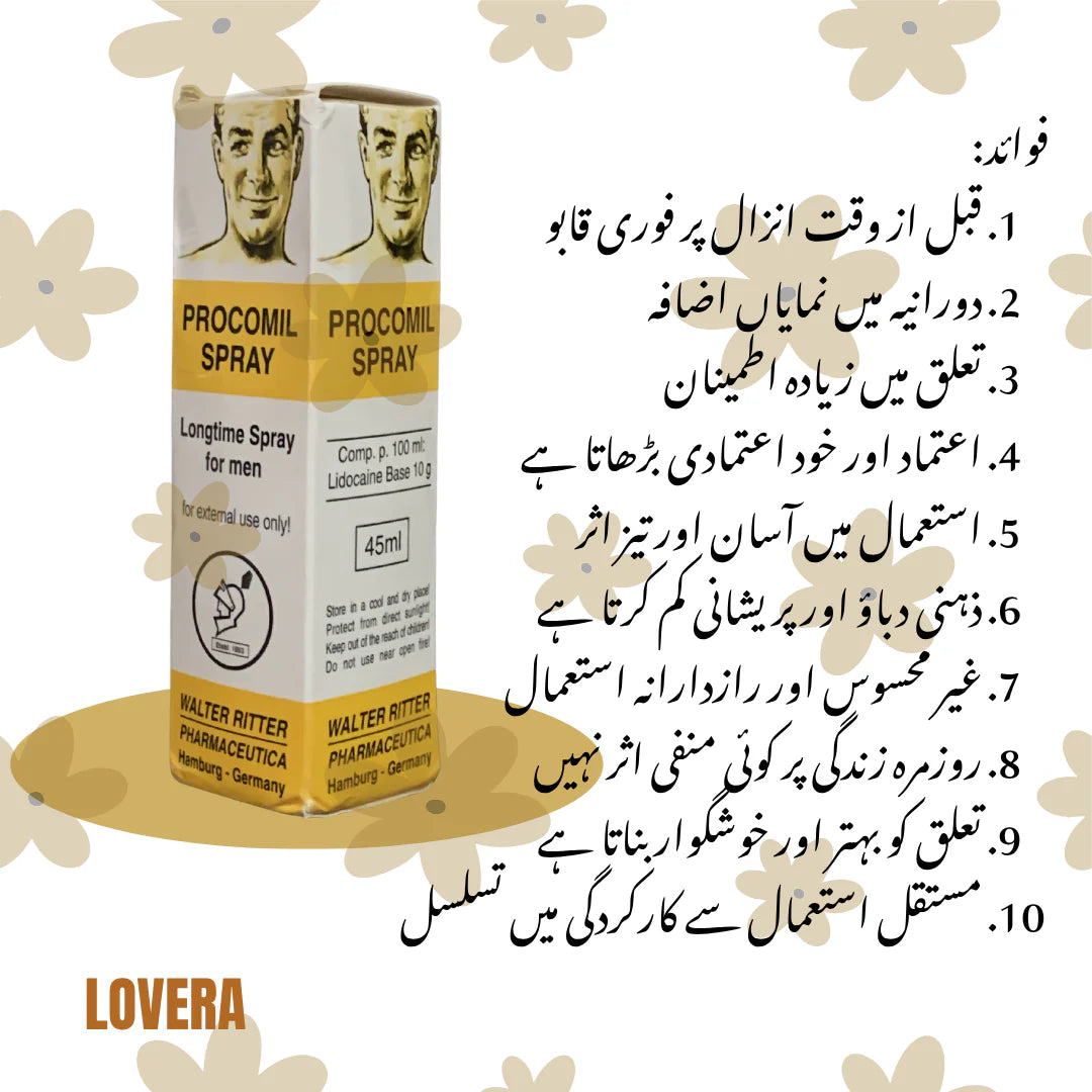 PROCOMIL SPRAY| ORIGINAL
